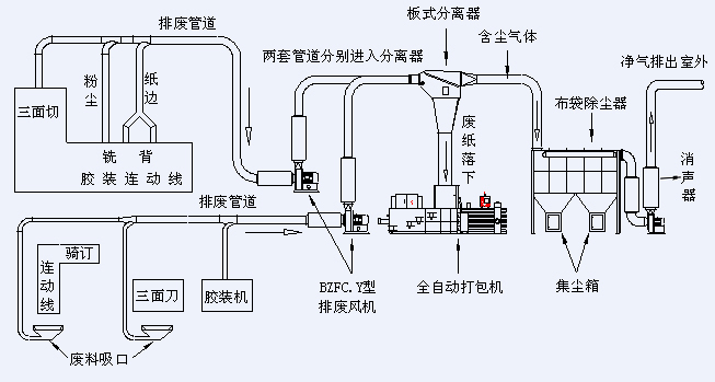 hspace=0