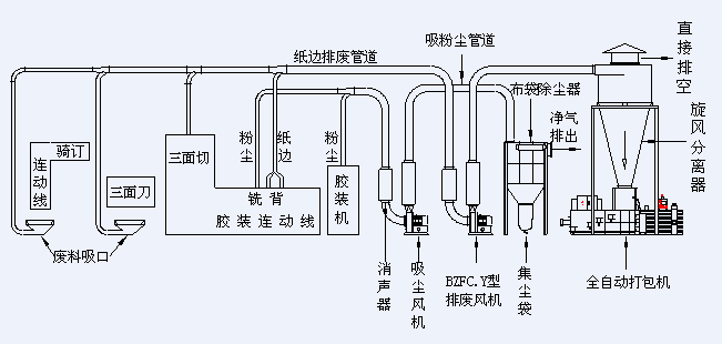 hspace=0