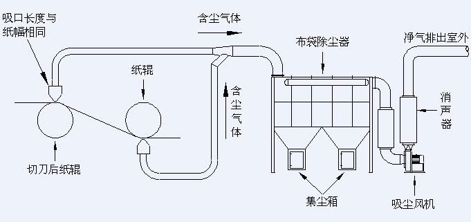 hspace=0