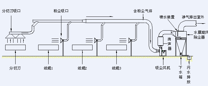 hspace=0